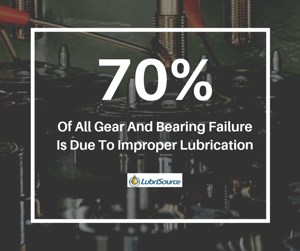 Single Point Lubricators automatic lubrication systems