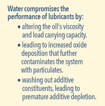 Water comprimises performance of lubricants.jpg